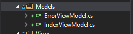 Index view model