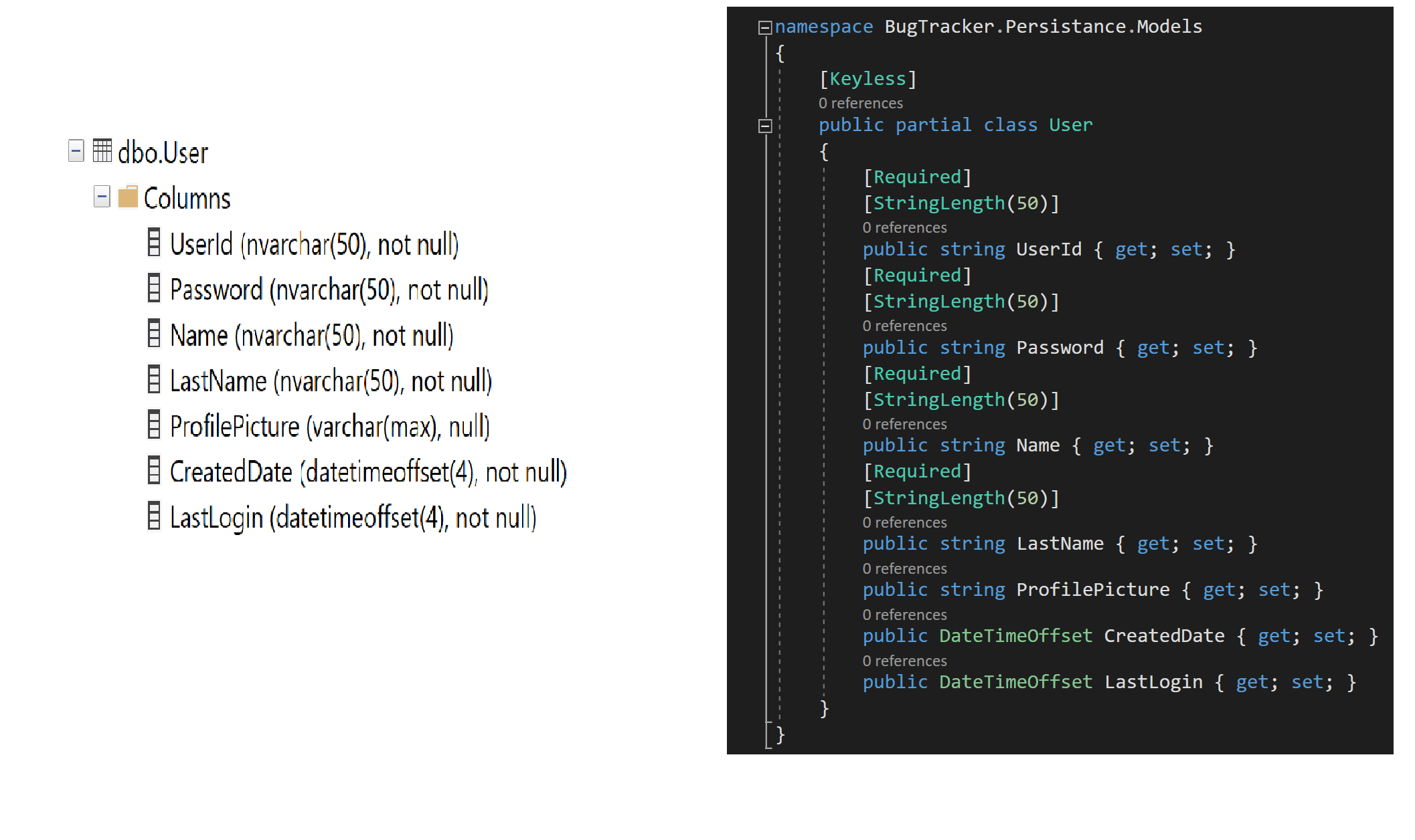 Ef core tools reversed model class